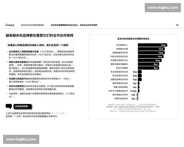 聚焦海外市场:如何通过本地化策略提升品牌国际竞争力