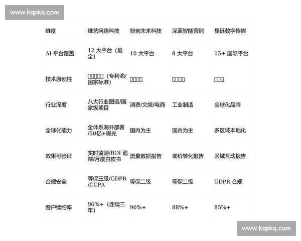 足球行业数字营销创新与品牌增长策略研究及商业模式升级路径探讨