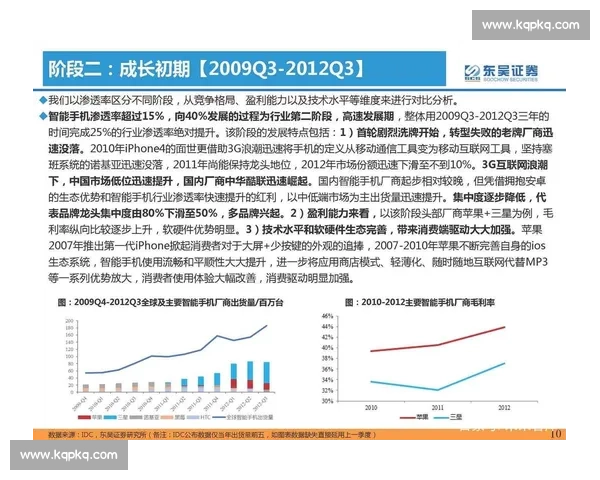 赛后深度复盘与经验总结助力未来竞技提升 赛后深度复盘与经验总结助力未来竞技提升